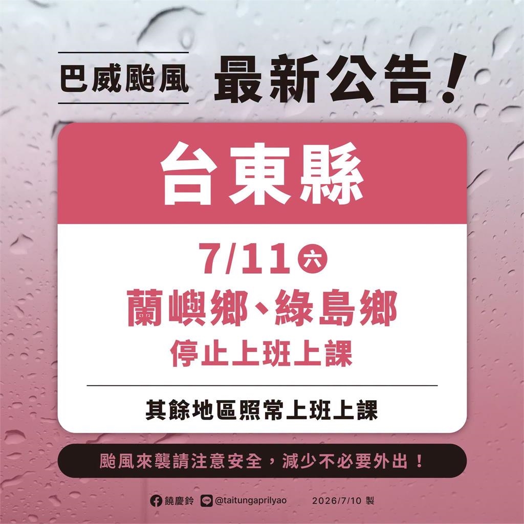 巴威颱風最顛峰「這縣市」唯一要上班!網封「最難放颱風假縣長」掀兩派論戰