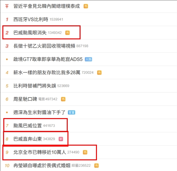 護國神山拒絕擋災!巴威颱風擦邊台灣「無損直衝中國」陸網怕到登熱搜:快轉彎