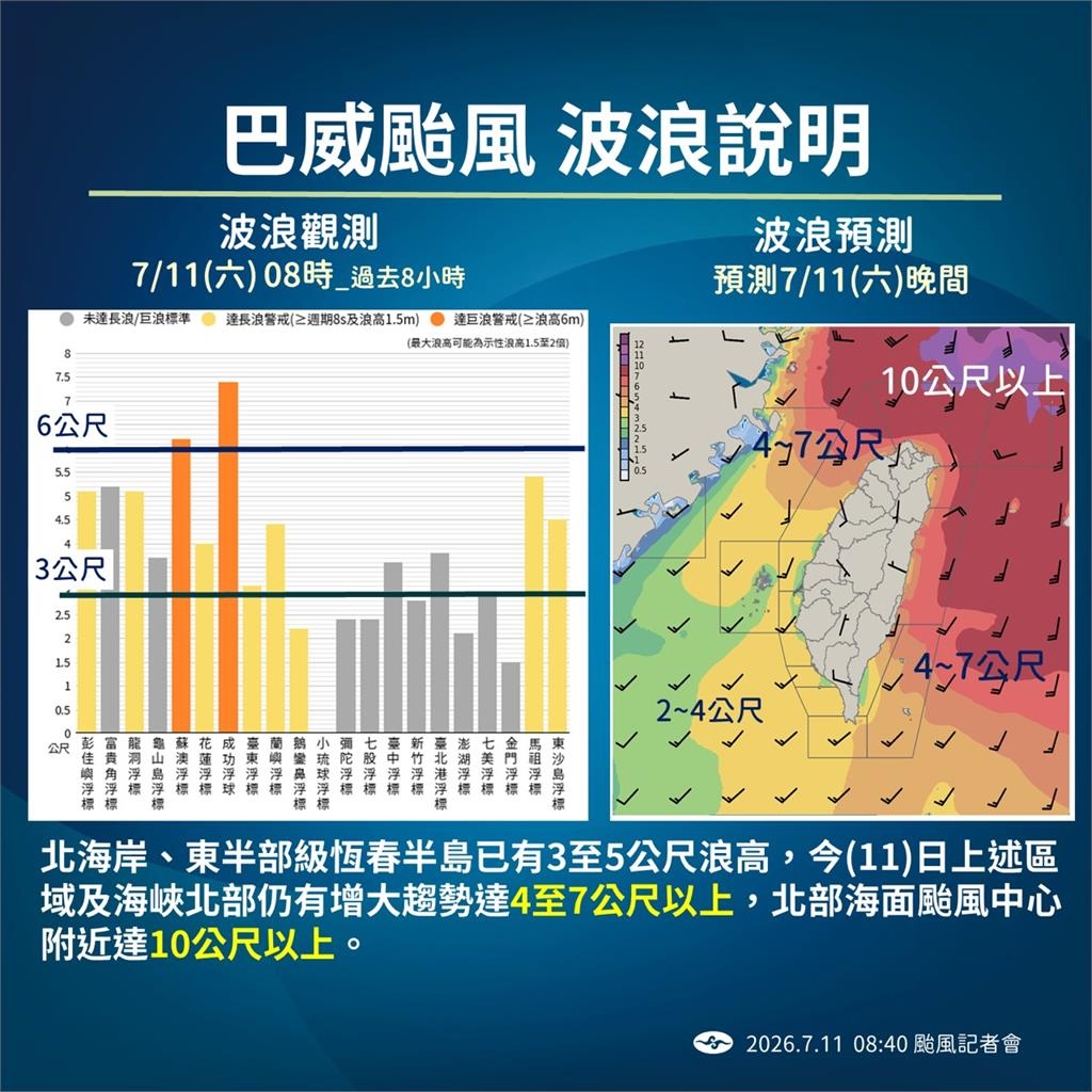 快新聞/週日繼續放假?海陸警報範圍曝光了 氣象署揭巴威颱風最新路徑