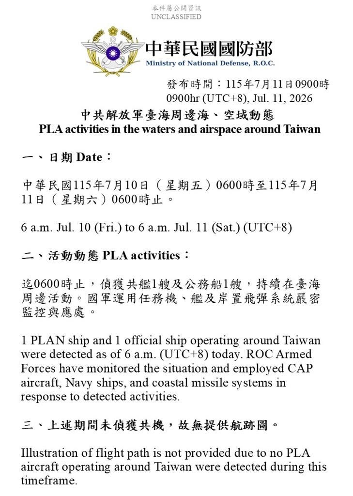 快新聞/中國真的怕了!巴威颱風攪局 最新軍機艦驚人數據曝光