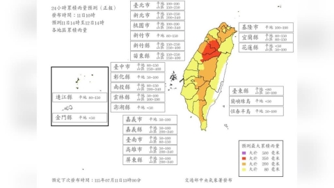 再放一天颱風假?明晨13縣市達停班課標準 最新風雨預測出爐