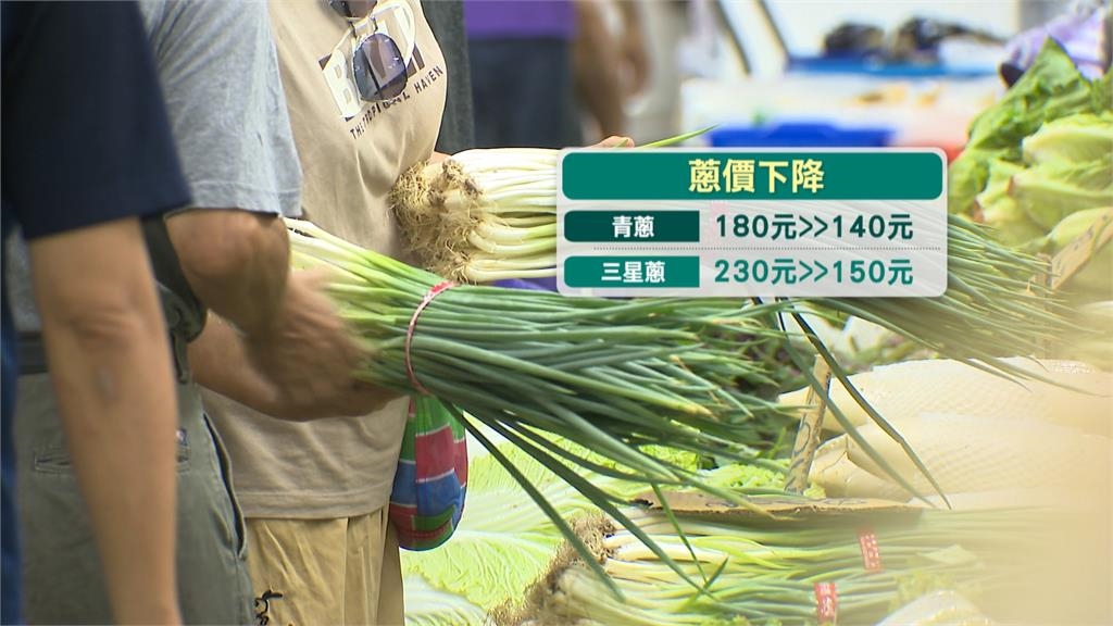 巴威颱風影響較小 預期心理消退菜價每斤降10-20元