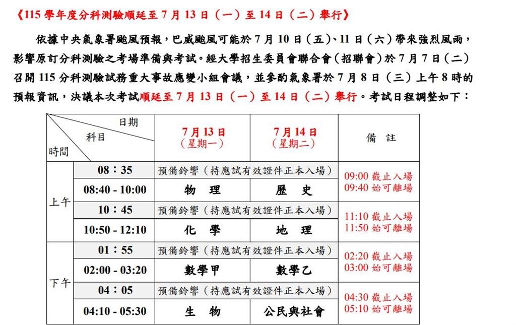 快新聞／大學分科測驗延期！明天開始考試　資訊一次看