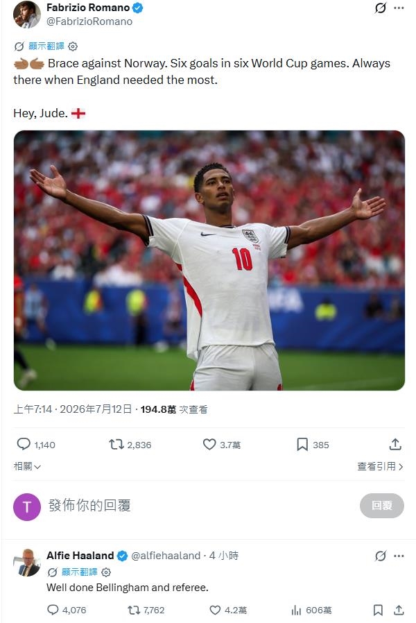 世足賽(影)／挪威輸英格蘭無緣挺進四強！哈蘭德父親發文暗諷裁判