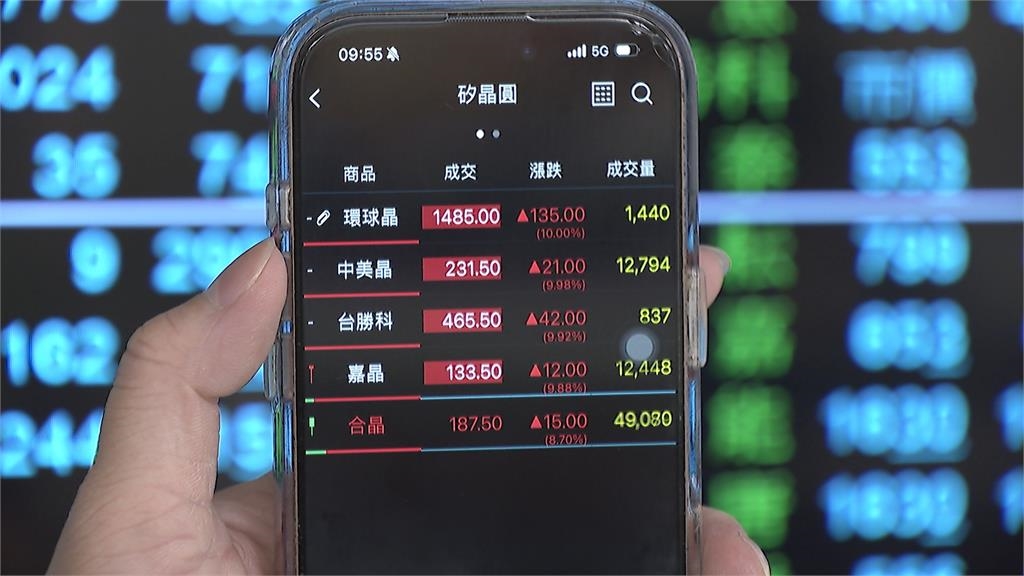 美股狂飆隔天台股颱風假休市 股民嘆:少賺一個漲停板