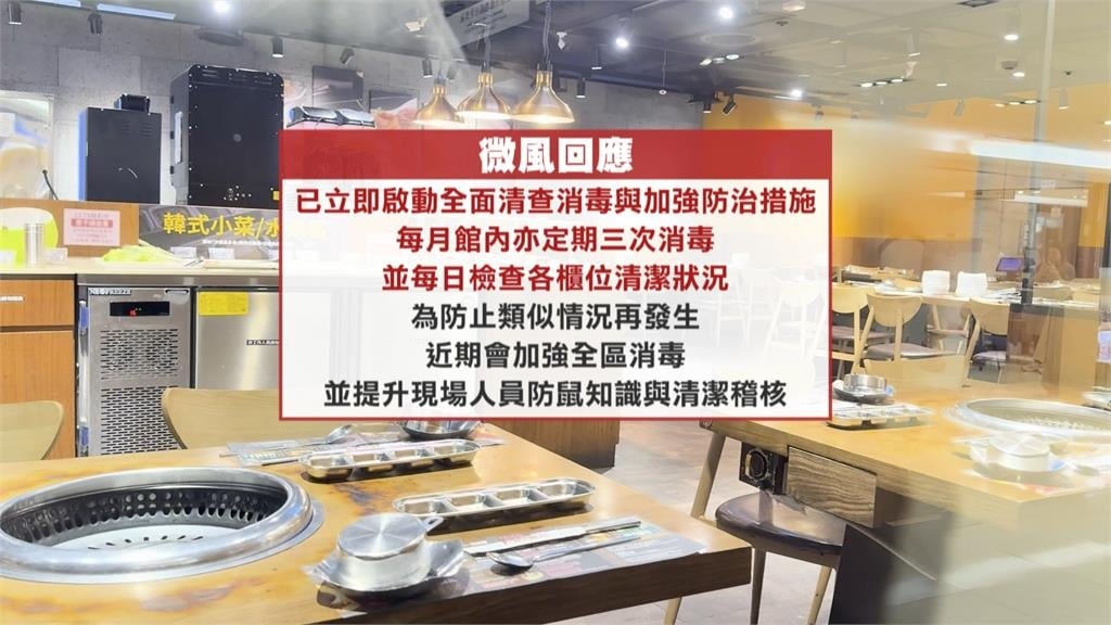 北車韓式吃到飽「天降米奇」嚇壞民眾　微風：全面加強清消