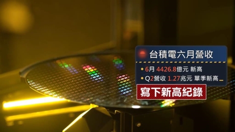 台股週二跌破月線收44737點 上半年投資熱證交稅創新高