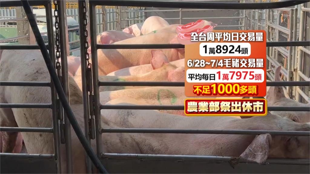 豬源吃緊! 農業部突宣布"明休市" 第一線肉商怨措手不及