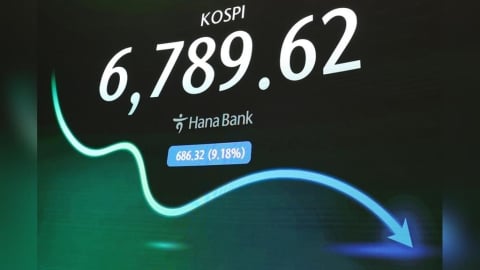 記憶體引爆韓股血崩！謝金河示警「致命槓桿殺傷力」台股2族群壓力大了
