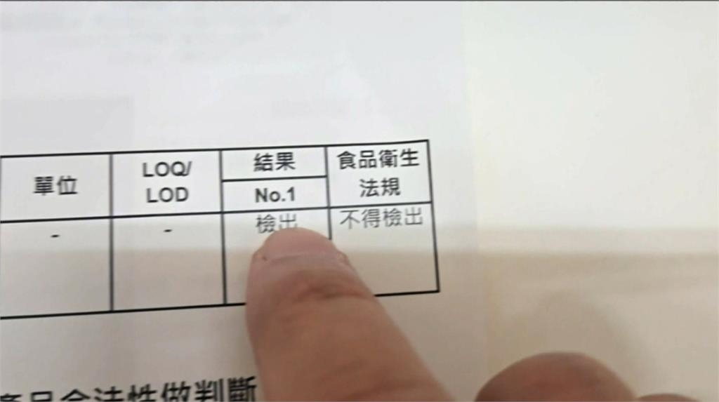 彰化大廠炸物紙盒疑驗出螢光劑 波及鹹酥雞店、衛生局火速稽查