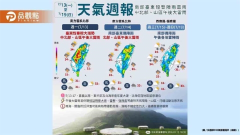 全台西北雨!午後「下最大」地區曝