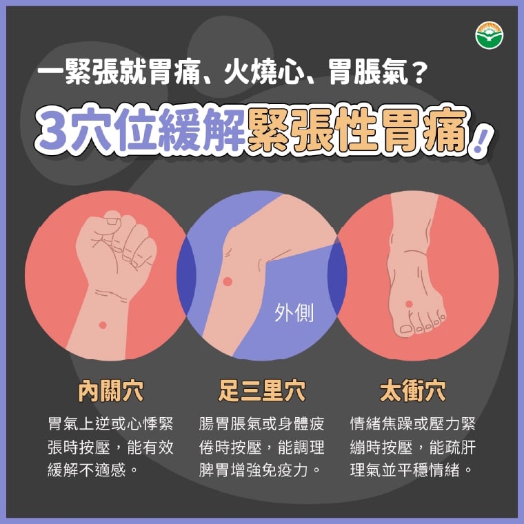 緊張就胃痛、腹瀉？中醫這3穴位 舒緩壓力型腸胃不適