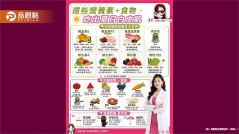 想讓肌膚透亮有光澤 不只是少曬太陽 更要從「營養」開始補起