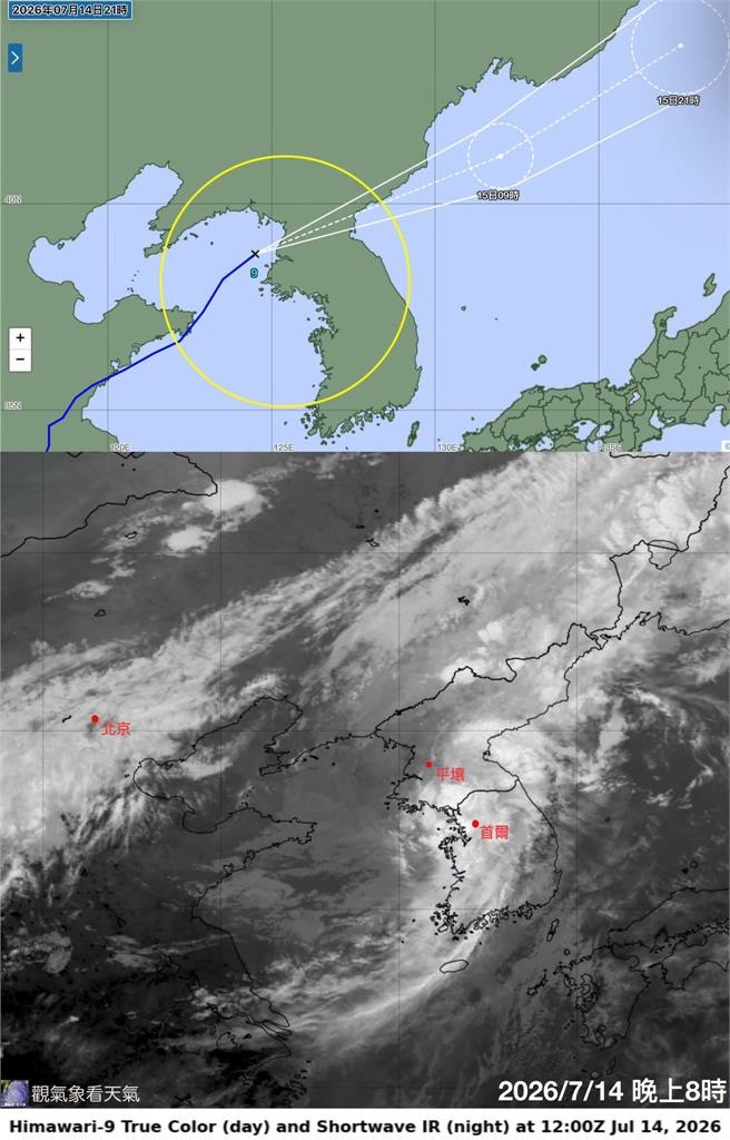 巴威閃過台灣「重創中國60小時」!轉衝「這1國」少見情況專家看傻 網驚:根本巴共