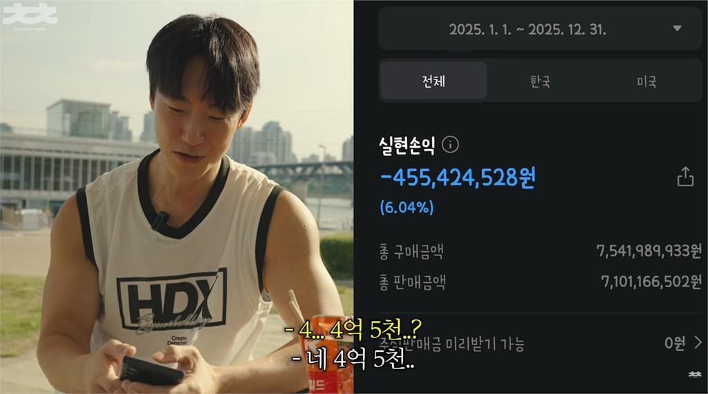 賺150%到慘賠1500萬!20萬網紅想翻本「1操作」積蓄全歸零痛喊:連本業都毀