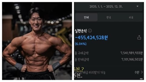 賺150%到慘賠1500萬!20萬網紅想翻本「1操作」積蓄全歸零痛喊:連本業都毀
