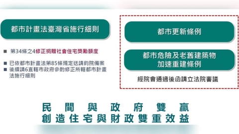 老屋都更大變天!行政院拍板修法 「這群人」直接受惠