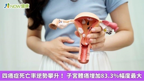 四癌症死亡率逆勢攀升! 子宮體癌增加83.3%幅度最大