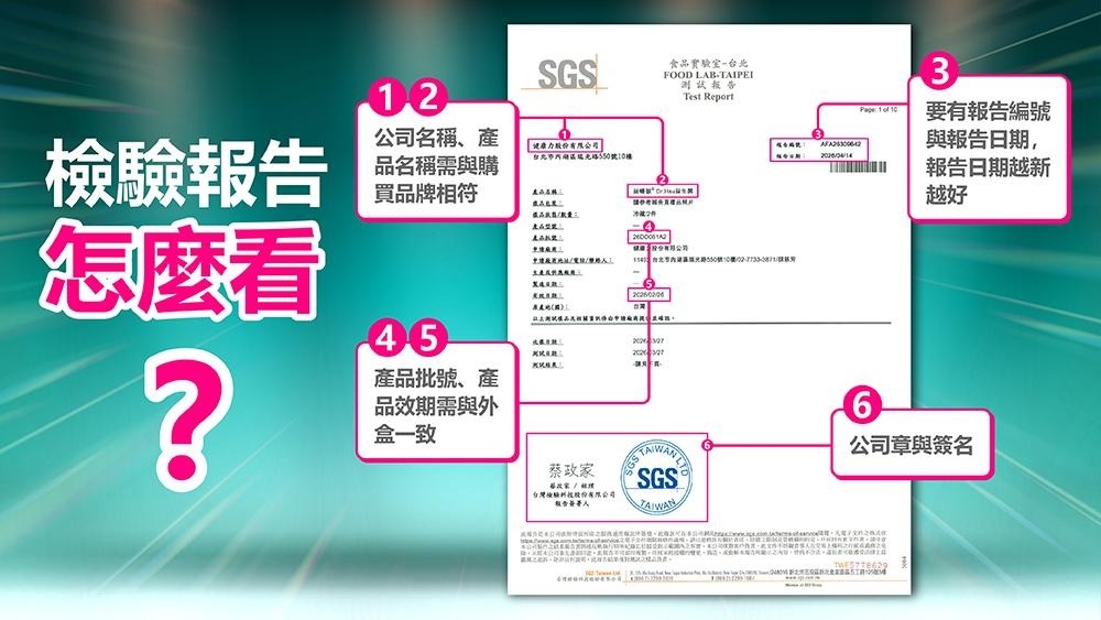 油品事件再掀食安疑慮！專家教你挑選保健食品4大關鍵