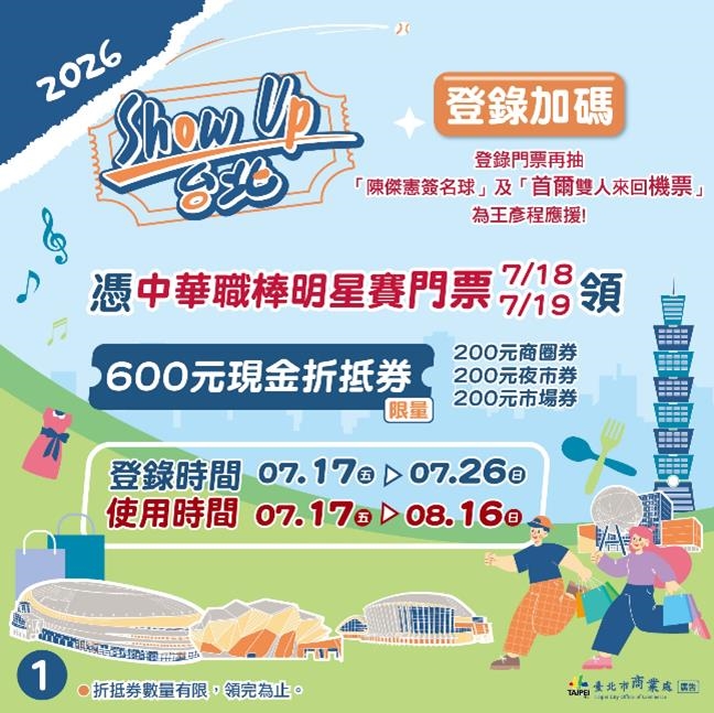 快新聞/北市祭「這好康」挺球迷! 加碼抽陳傑憲簽名球 還有機會親自為王彥程應援