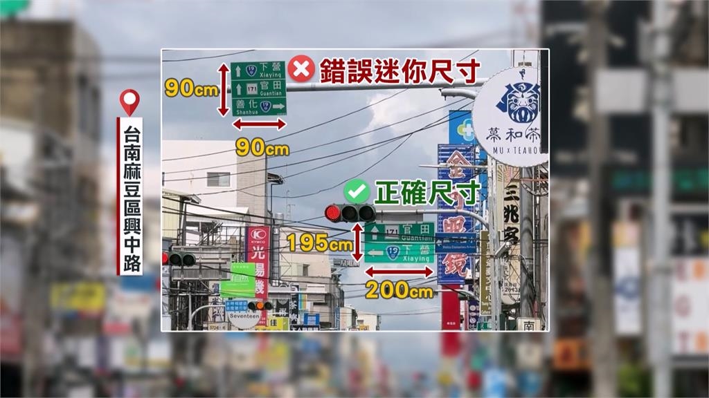 台南麻豆驚見「超迷你路牌」 民眾:在做視力測驗嗎?
