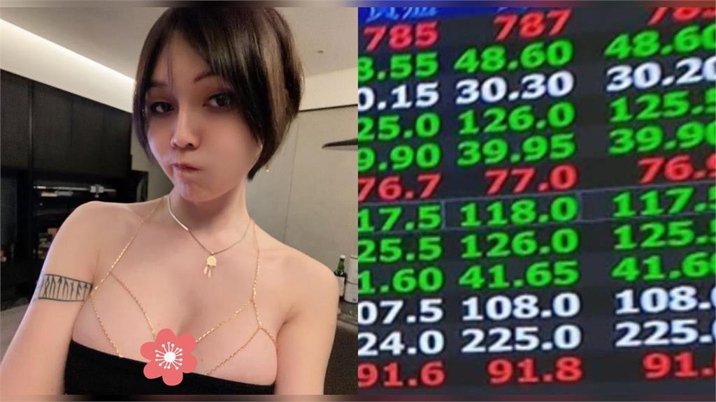 台股慘遭血洗「開盤重挫1700點」!反指標女神巴逆逆「驚回4字」網震撼:要反轉了