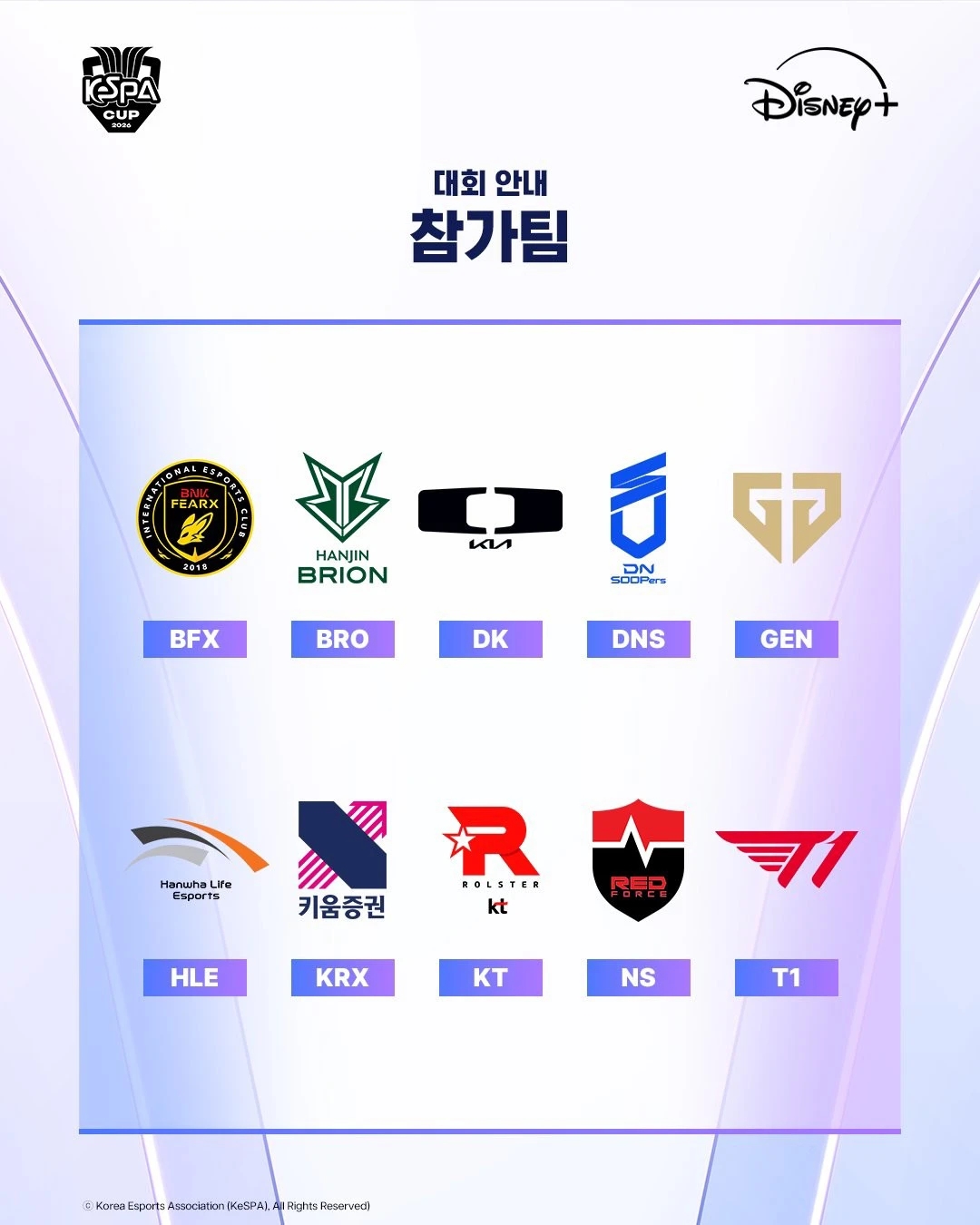 參賽隊伍（來源：KeSPA Cup 2026）