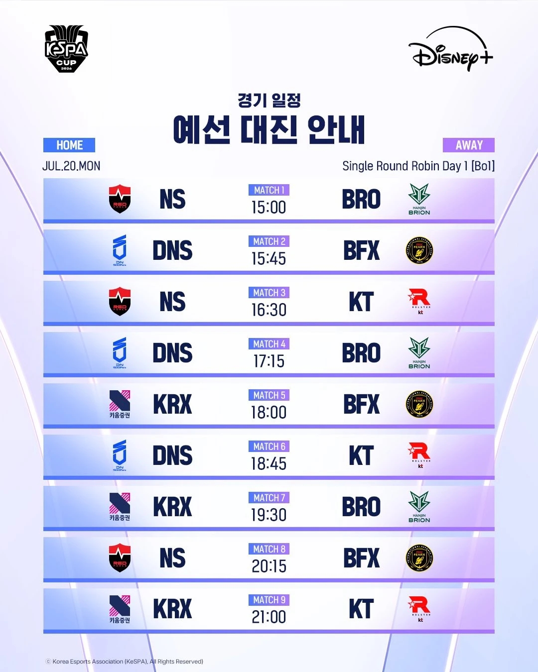 7/20 賽程（來源：KeSPA Cup 2026）