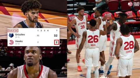 NBA(影)／這啥比數「單節32：2」？灰熊夏季聯賽一節玩爆老鷹　網：系隊膩？