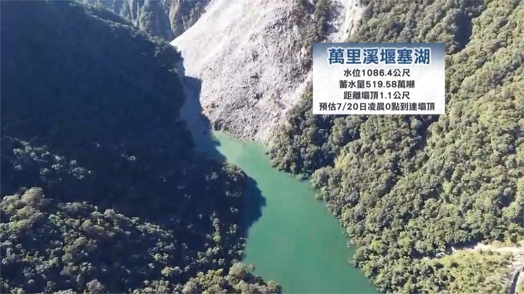 距離壩頂只剩約1公尺! 萬里溪堰塞湖估週一凌晨溢流