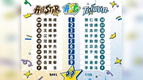 中職/明星賽首日先發名單出爐!兩隊派羅戈、李東洺登板對抗 江坤宇扛第四棒