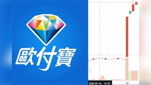 【感謝乾爹】台股重挫但抖內不會斷？實況主概念股「歐付寶」逆勢飆漲掀熱議