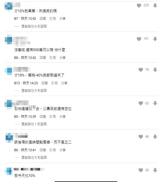 他丟1000萬跟風買「0050正2」慘賠百萬!網見「對帳單1數字」傻了:去存銀行