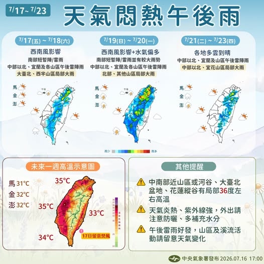 快新聞/高溫飆36度!午後全台變天「這幾區」防雷陣雨及豪雨