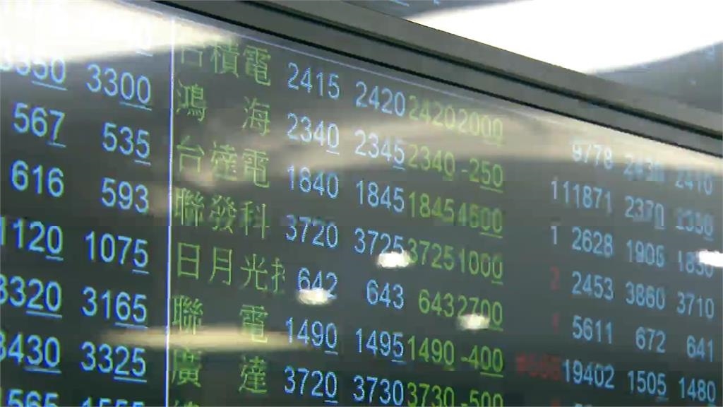 台股海嘯跌近3000點「別只看指數」!專家揭「下週緊盯4大訊號」進場關鍵曝光