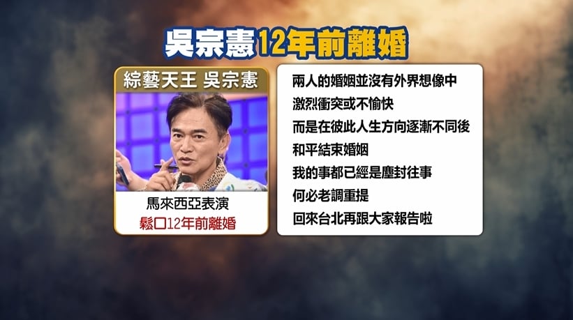 吳宗憲鬆口「12年前已離婚」 財產權歸前妻:和平結束