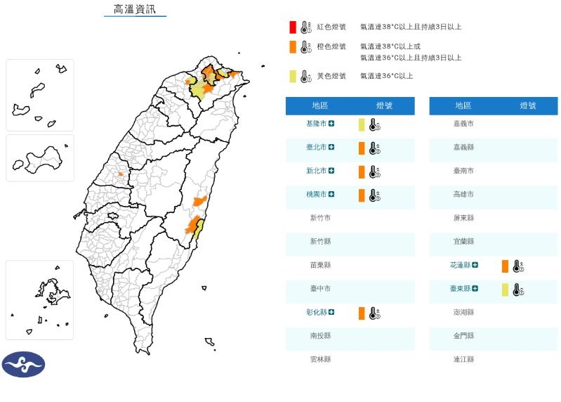 快新聞/假日出遊請注意!7縣市熱浪來襲「慎防36度高溫」