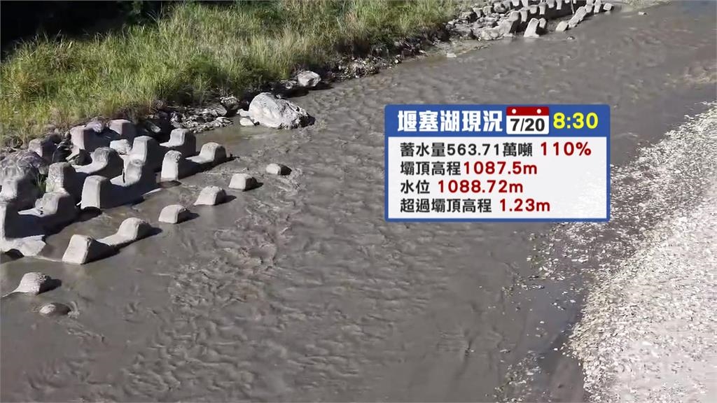萬里溪堰塞湖蓄水量超過壩頂 「這原因」警戒降為黃燈