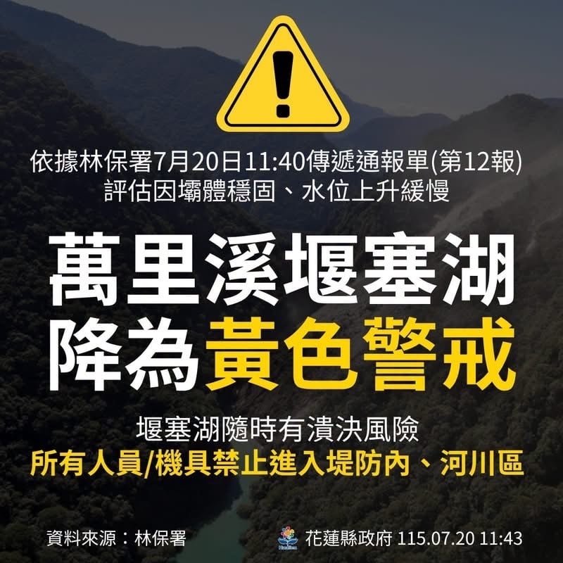 萬里溪堰塞湖蓄水量超過壩頂 因壩體穩固部分警戒降黃燈