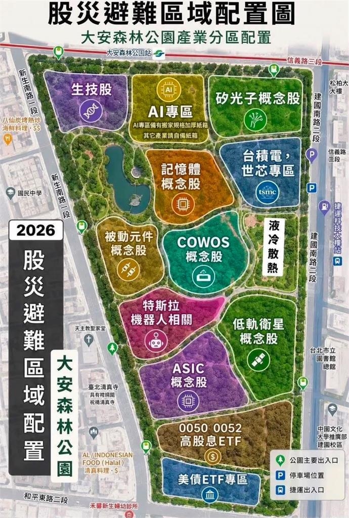 台股週一紅翻黑震盪逾千點 網瘋傳大安森林公園"股災避難圖"