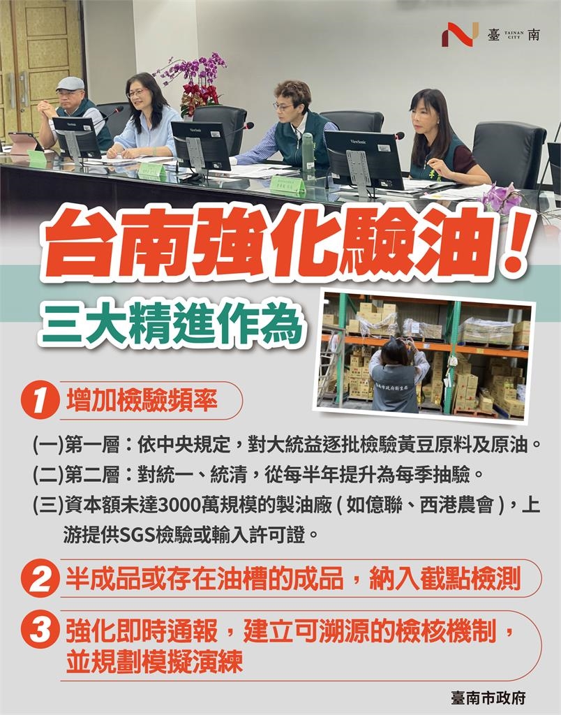 強化油品安全! 南市府增加對原油抽查頻率 要求油品安全三管一演練