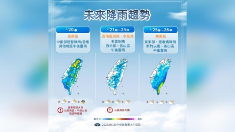 【一週天氣】今明午後雷雨範圍擴大 又一熱帶擾動發展須留意