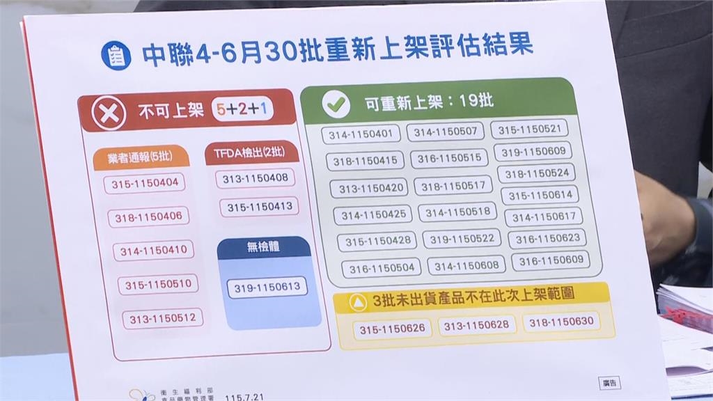 快新聞/向毒油宣戰!石崇良公布《食安法》修法方向 擬設「食安指揮中心」
