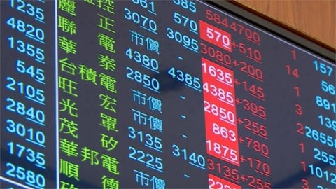 掃連日陰霾「站回4萬4」!台股終場暴漲1783點 台積電收2410元