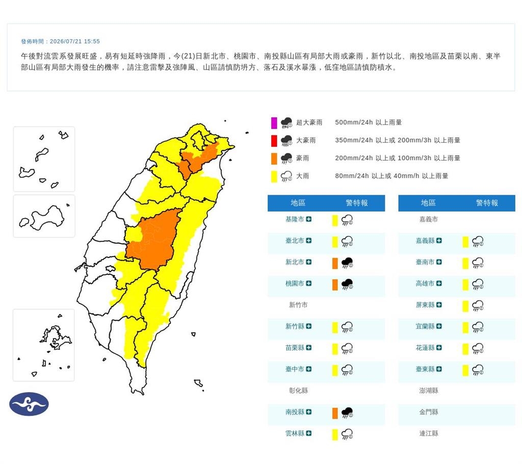快新聞/雨勢升級!16縣市豪大雨特報 豪雨狂炸「這3縣市」