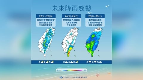 【一週天氣】氣象署發「16縣市」大雨特報 週末恐有颱風北修接近台灣