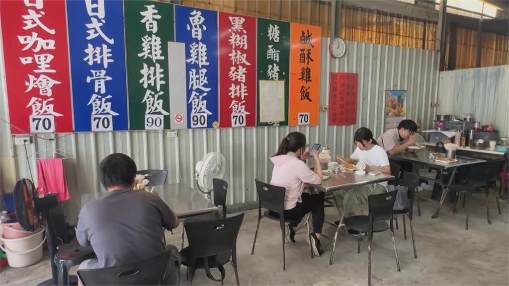 月底救星!台南便當店「百元有找」 高雄排骨飯佛心賣65元