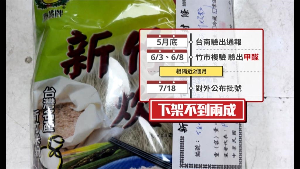 竹市爆毒炊粉!錢康明質疑「護航廠商」 高虹安回應了