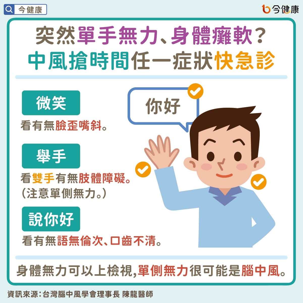 突然單手無力、身體癱軟?中風搶時間任一症狀快急診