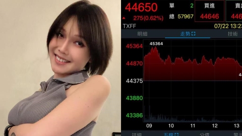 反指標女神又發功!巴逆逆才入手「這1檔」秒跳水 網嚇翻:是有多少錢能賠…
